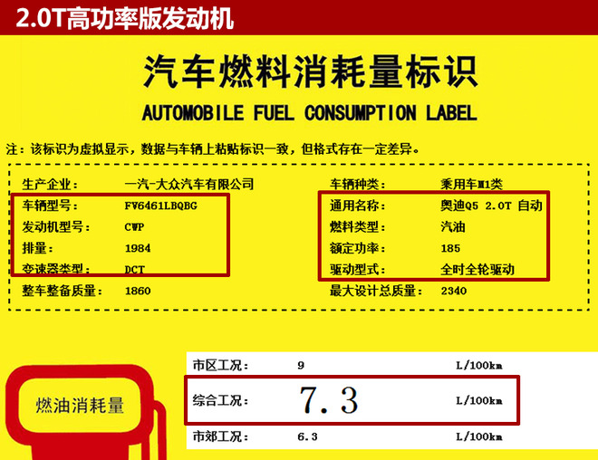 2013款奥迪q5顶配价格2.0t高功率,奥迪q5和汉兰达2.0t的怎么选
