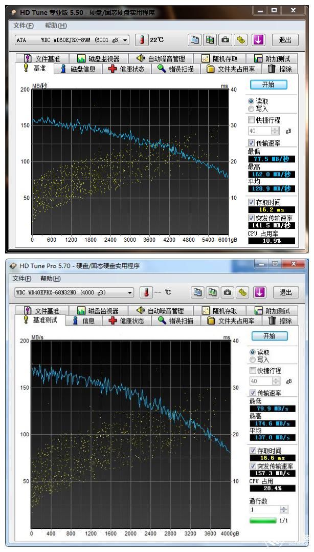 西部数据紫盘2t和3t,西部数据4t和6t