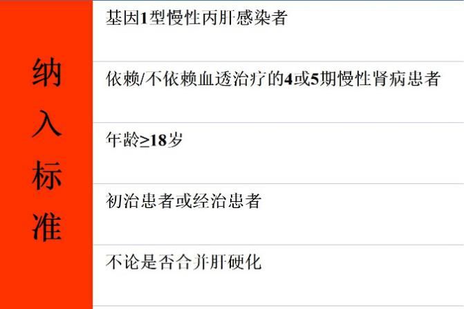 丙肝患者如何抗病毒治疗,丙肝抗病毒治疗方案及最新进展