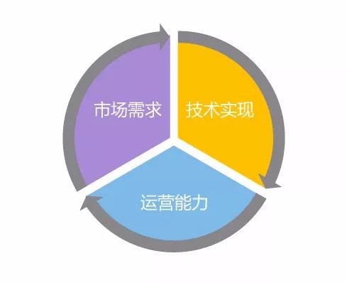 恋与制作人新pv获赞,恋与制作人最新卡面动态