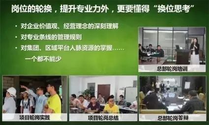 房企出路,房企还有出路吗