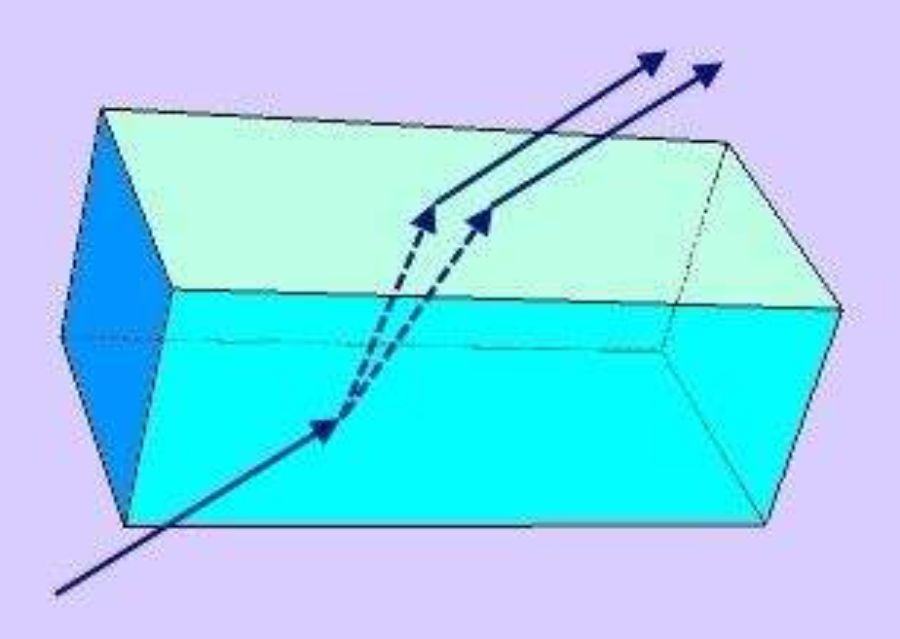 水晶琉璃玻璃有什么区别,水晶眼镜和玻璃眼镜区别