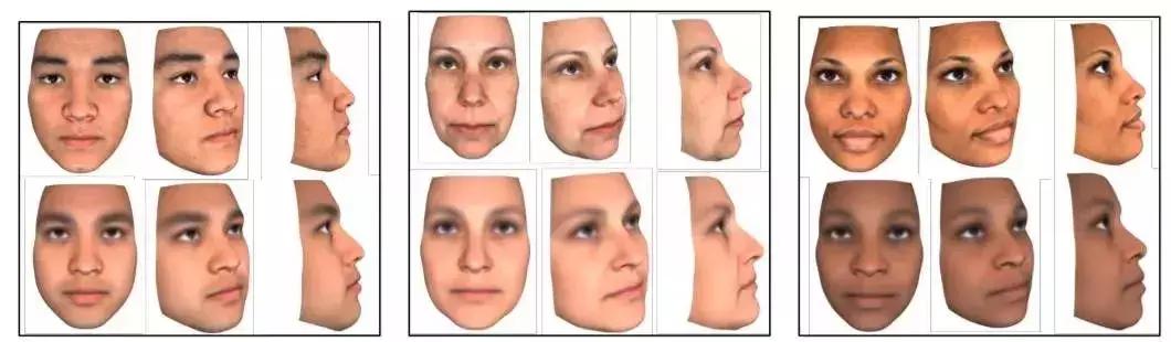 基因检测—从交友到生娃的遗传学应用