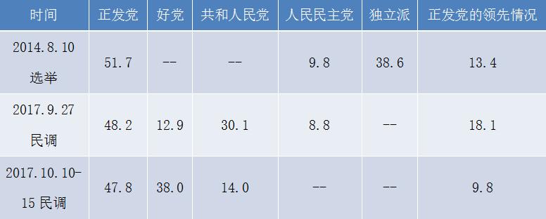 土耳其对叙利亚内战的措施,一口气看懂叙利亚土耳其战争