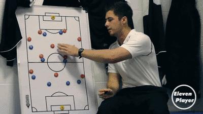 足球5个位置图解,足球各个位置职责5人制