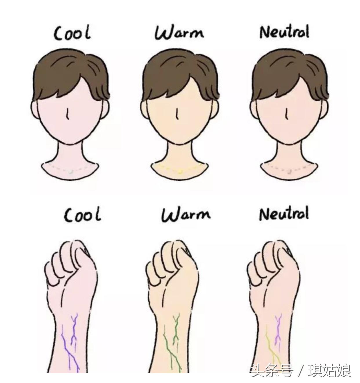 covermark粉底霜和沁水哪个好,covermark粉底液适合干敏肌吗