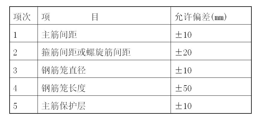 人工挖孔桩施工动画,人工挖孔桩施工方法及流程