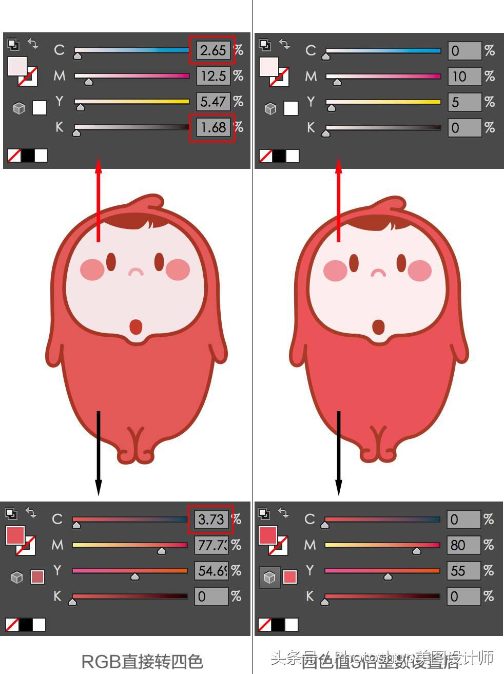 ps颜色基础教程,ps从零开始学会变颜色