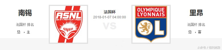里昂大胜巴黎,里昂欧冠赢曼城