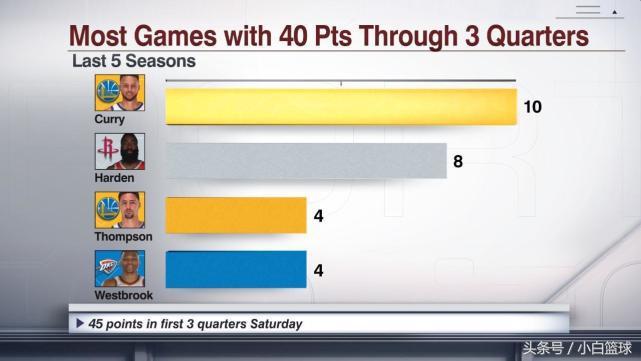 萌神最强周最佳实至名归死神尴尬1绝技蜕变冠绝联盟太逆天