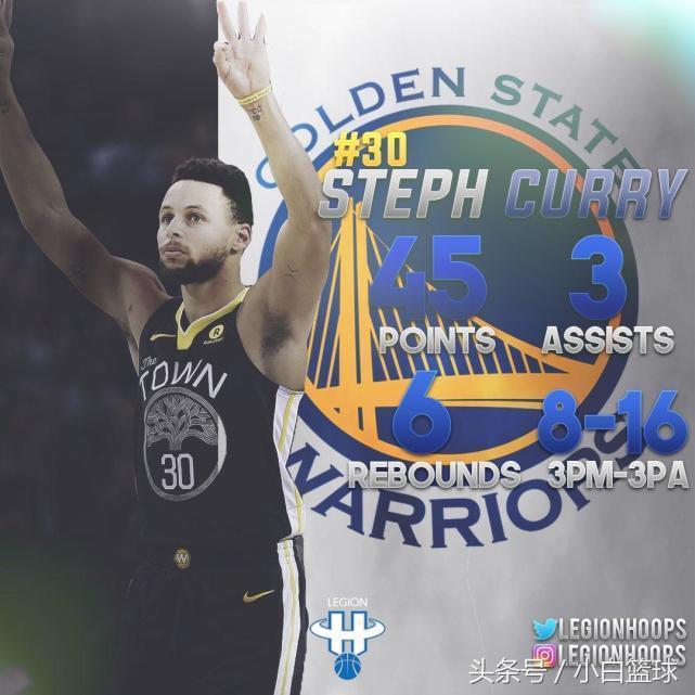 萌神最强周最佳实至名归死神尴尬1绝技蜕变冠绝联盟太逆天