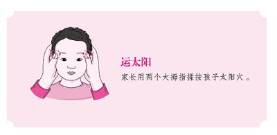 小儿感冒发烧推拿哪里最有效,小儿热伤风感冒推拿小妙招
