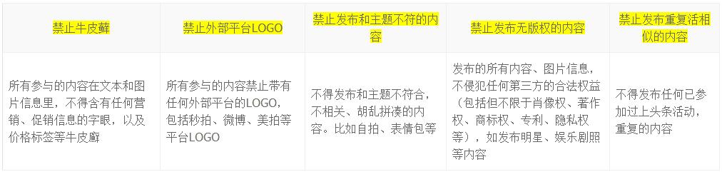 「鹿人说」淘宝中小卖家被官方推荐的微淘3个发文方式!
