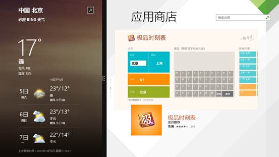 一个屏幕多个画面,一块屏幕显示多个画面