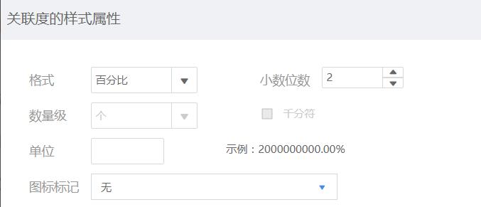 如何通过数据分析优化商品,在数据分析中怎么选择最合适商品
