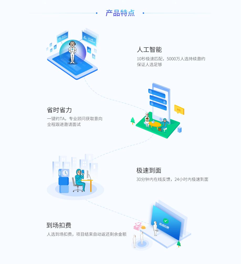 大街网企业版,大街网求职