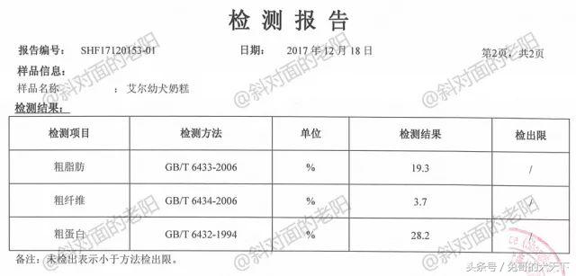 宠粮河北,怎么评价河北宠粮