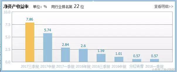 东莞市劲胜精密组件股份有限公司,东莞劲胜精密组件股份有限公司