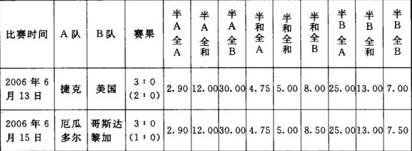 体彩玩法小课堂大乐透,小乐体彩大百科