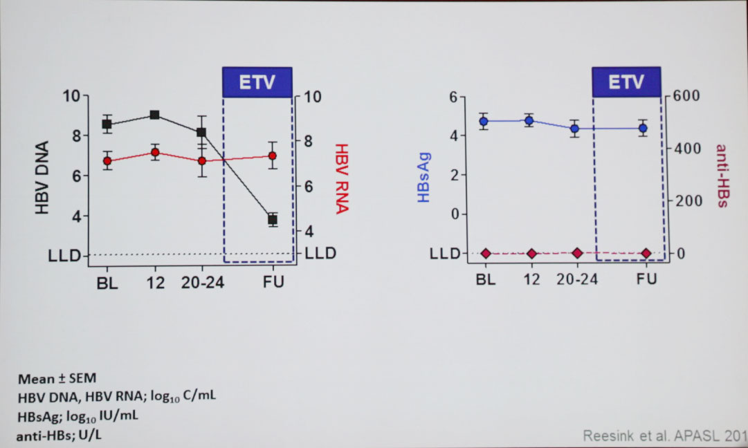 乙肝携带者能哺乳吗,乙肝孕妈可以哺乳吗