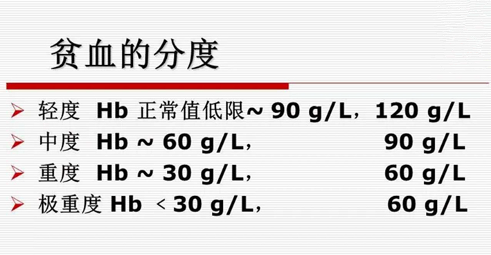 缺铁要不要补铁,儿童缺铁性贫血补铁多久能见效果