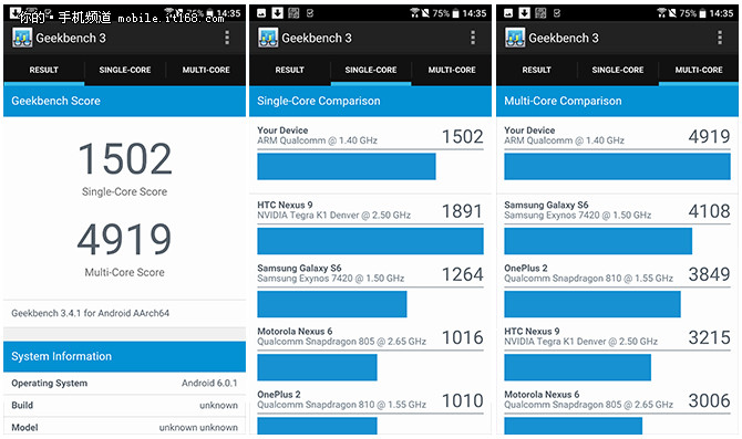 现在值得购买htc10吗,htc10适合入手吗