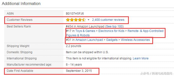 2018年最火爆的玩具,今年最火爆的玩具是哪一款