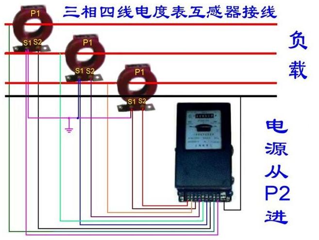 电工证三相电表接线图讲解,dtsd5型三相四线多功能电表接线图