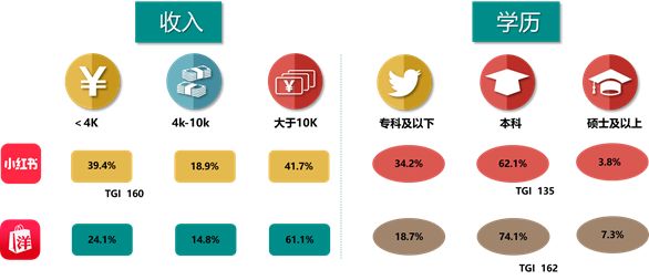 跨境电子商务研究报告,2017-2018跨境电商物流报告