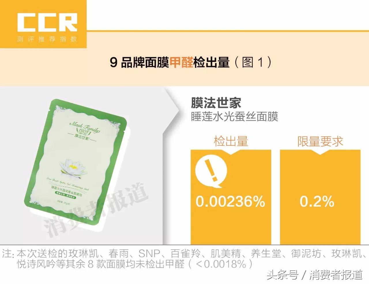 膜法世家紫色清洁面膜真的管用吗,十大品牌面膜检测报告