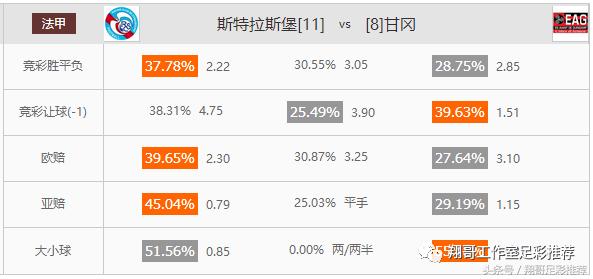 足彩今日推荐法兰克福让胜,足彩分析每日足球推荐赛事前瞻