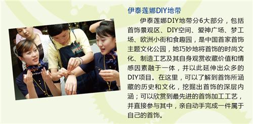 中山六大旅游项目,广东中山市工业旅游线路