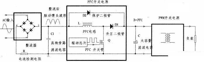 电源主动式pfc,主动式pfc电源省电吗