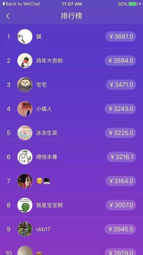 今日新思维｜王思聪，奉佑生，周鸿祎等撒币你赚多少？谁是大撒币？