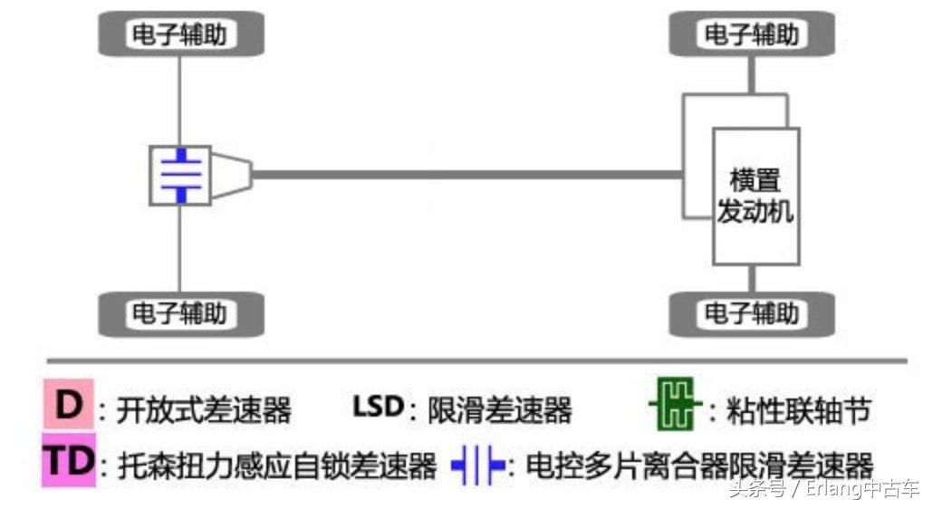 北美suv沃尔沃xc60,北美suv车型大全