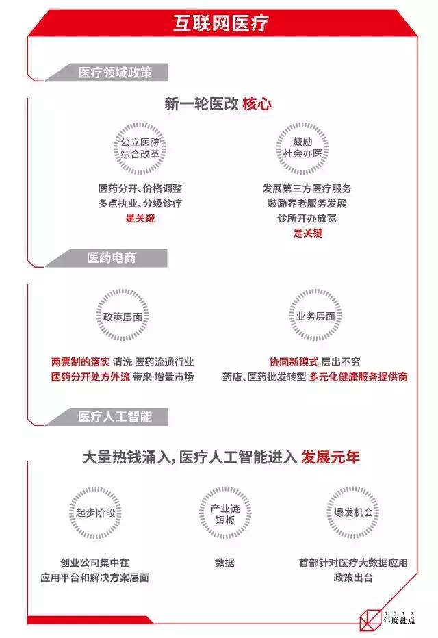 2018年最赚钱行业,10大冷门赚钱行业