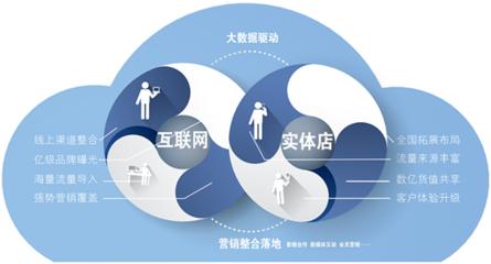 脚本引流靠普吗吃鸡脚本引流效果好吗？实操吃鸡脚本引流经验分享