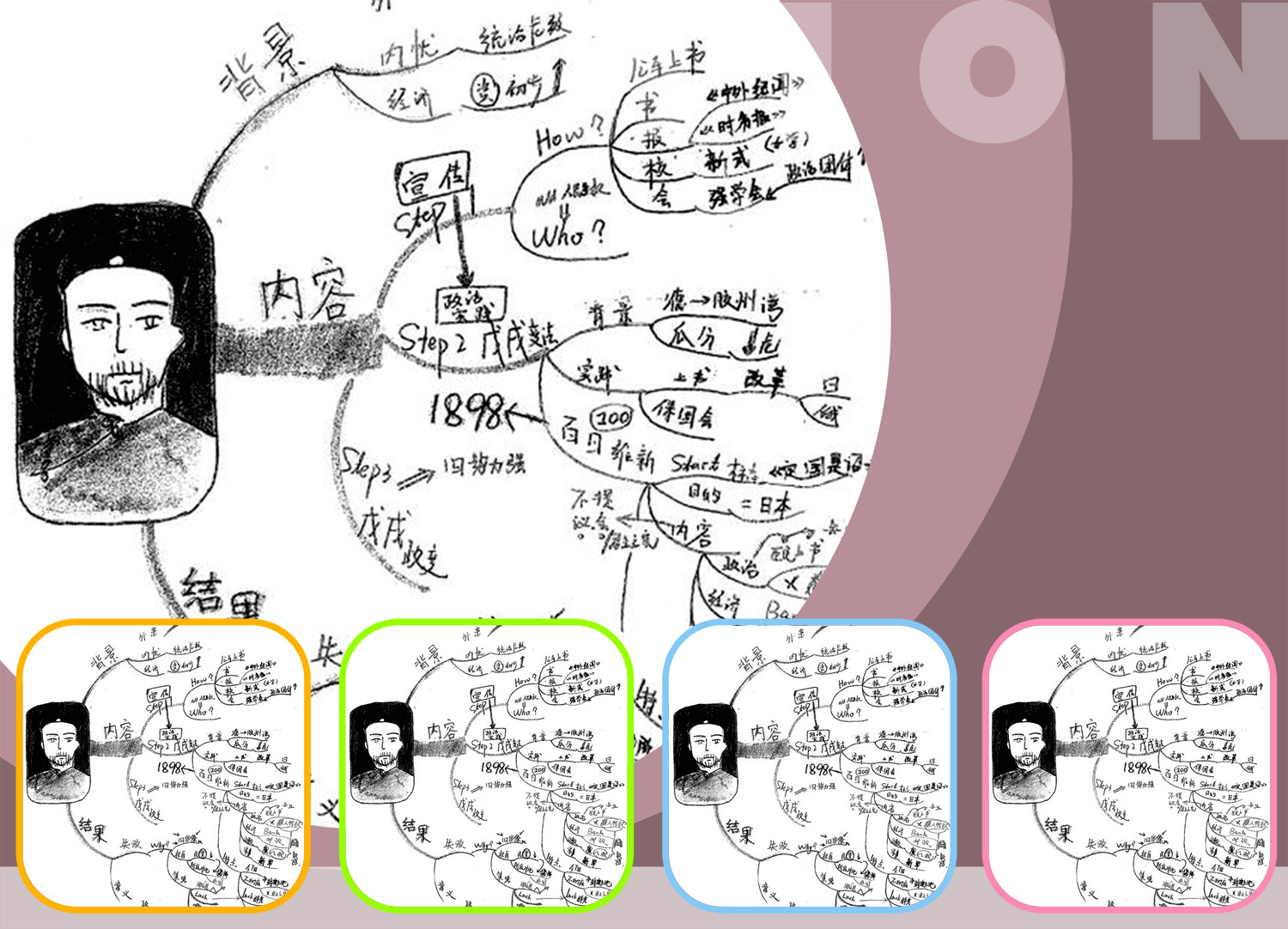 思维导图软件mindmanager,有哪些免费好用的思维导图
