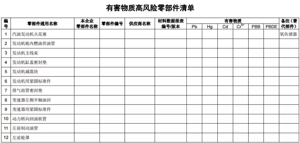 别克君越30h豪华优缺点,君越30h混动值得入手吗
