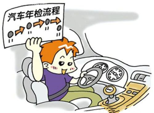 汽车年检流程及需要的材料,车辆年检检查些什么项目