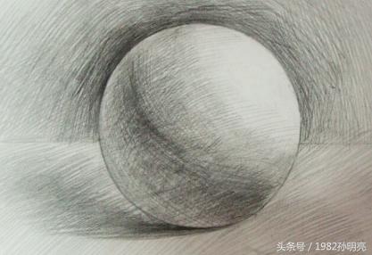 圆球体怎么画最简单的方法,圆球体怎么画简单方法