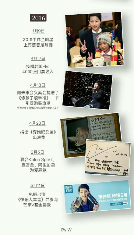 宋仲基这次疫情捐了多少钱,宋仲基捐款了多少韩元