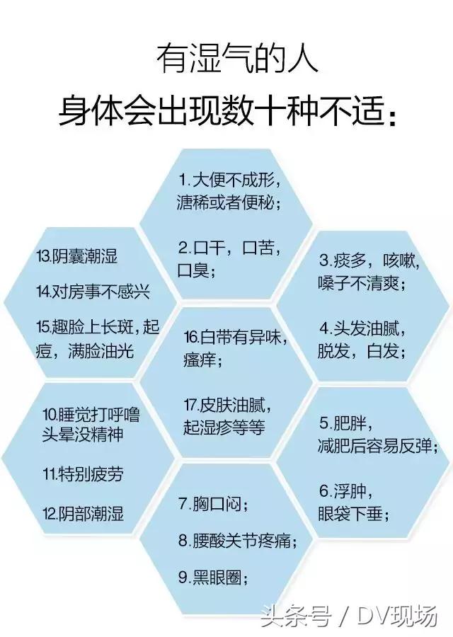 秋冬用不用祛体内湿气呢,体内湿气不除易百病缠身