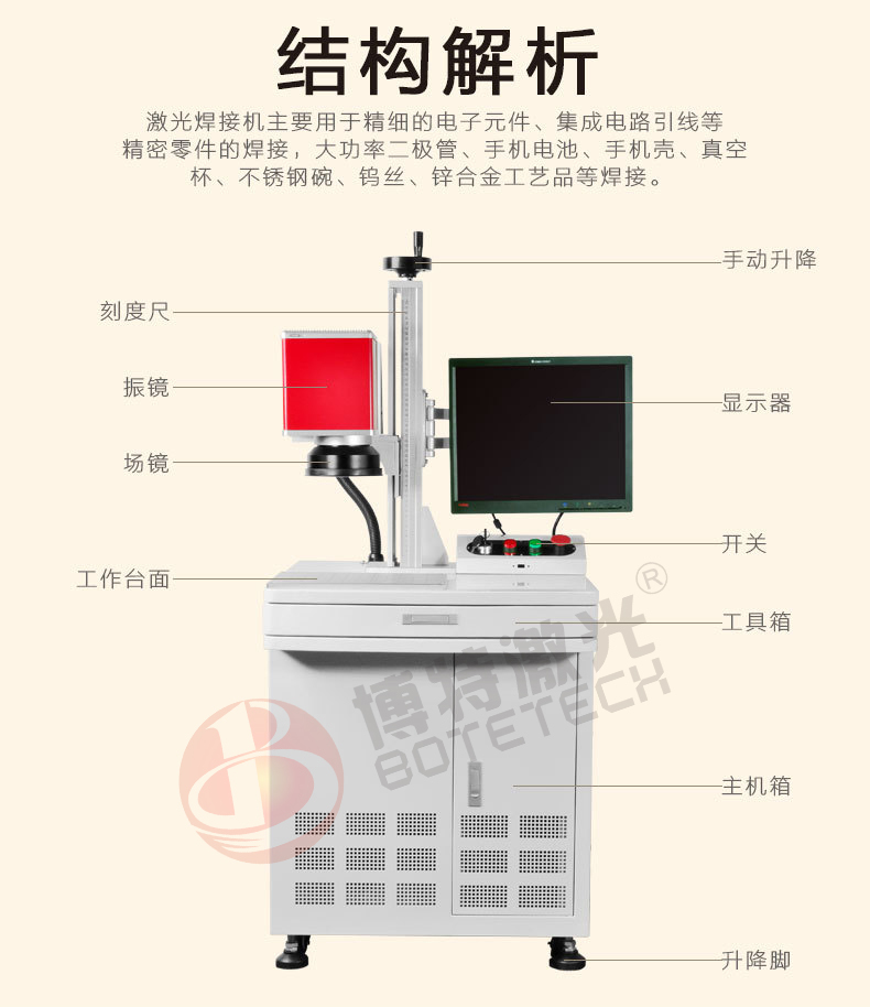 深圳振镜激光焊接机哪家价格便宜,深圳振镜激光焊接机售价