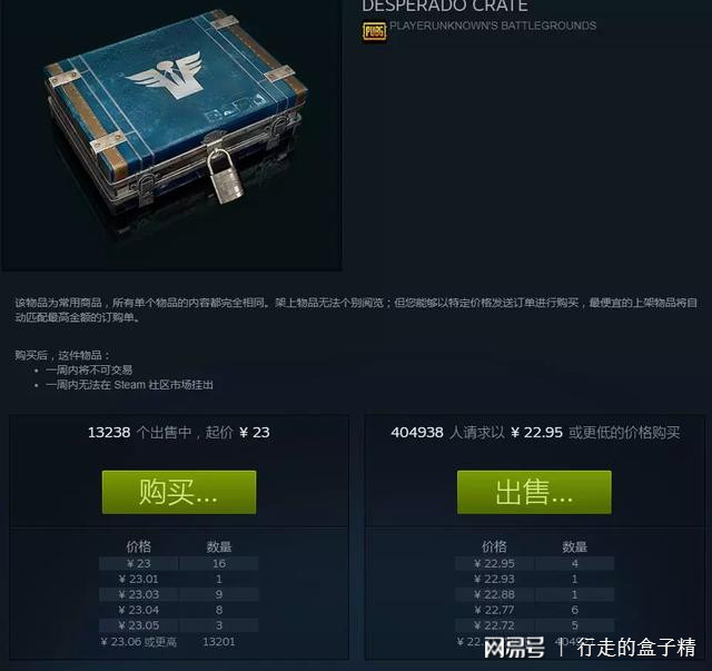 绝地求生交易市场购买哪些衣服,绝地求生蓝箱子去哪里卖