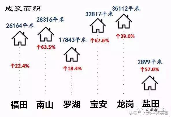「周」2018年1月9号1月15号