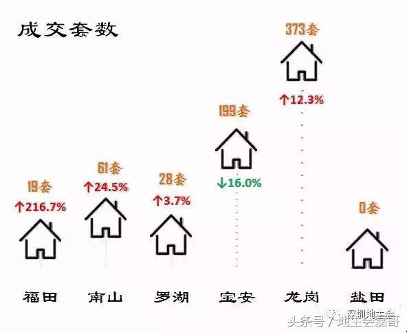 「周」2018年1月9号1月15号