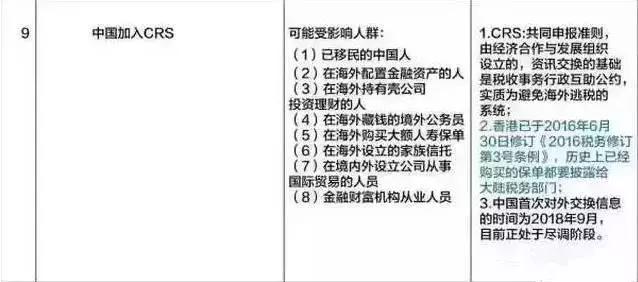 金融发展的方法,金融生存之道