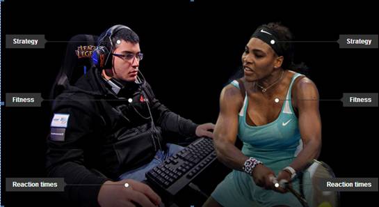 山东蓝翔电竞学院专业培养电竞人,蓝翔电竞学院是怎么来的