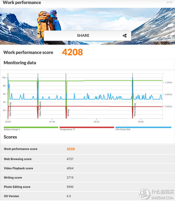 htcone和a9,htconea9和a9w